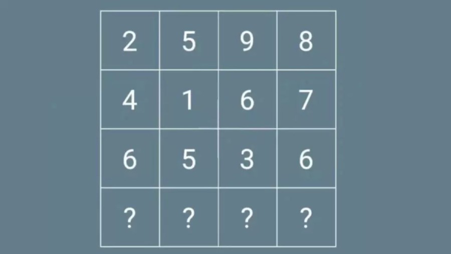 Brain Teaser To Test Your IQ: Find The Missing Values In The Last Row