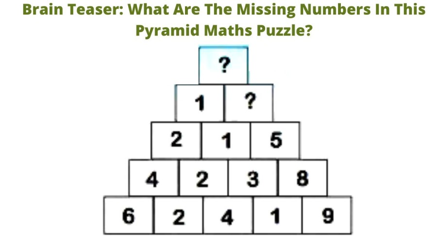 Brain Teaser: What Are The Missing Numbers In This Pyramid Maths Puzzle?