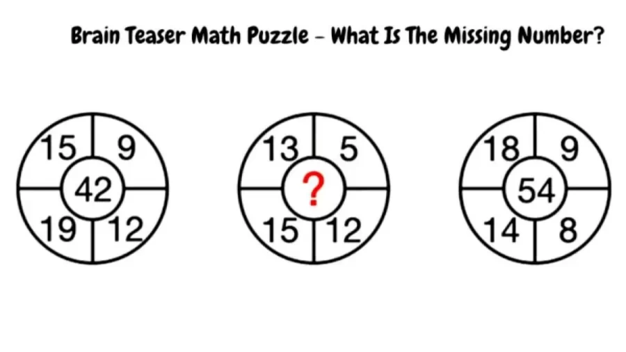 Brain Teaser - What Is The Missing Number? Math Puzzle
