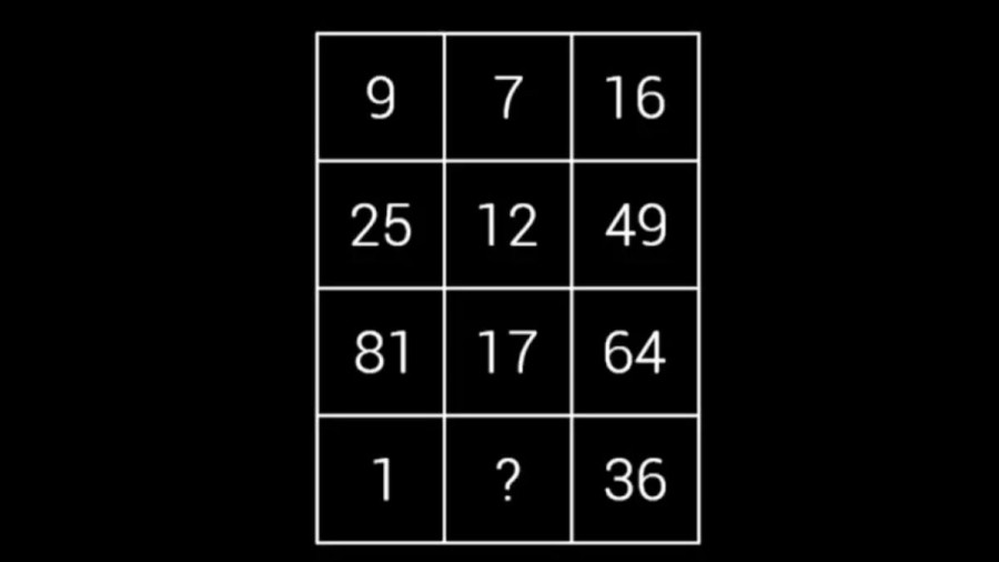 Tricky Brain Teaser: Find The Missing Number - Math Puzzle